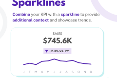 Build a better BAN / KPI 2 - 10