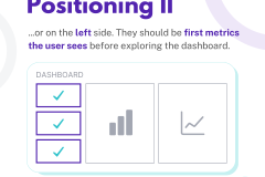 Build a better BAN / KPI 2 - 4