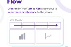 Build a better BAN / KPI 2 - 5