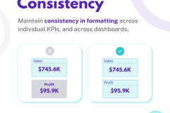 Build a better BAN / KPI 2 - 9