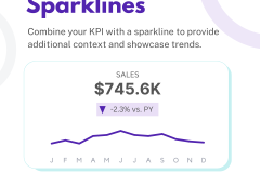 Build a better BAN / KPI - 10