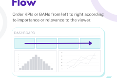 Build a better BAN / KPI - 7