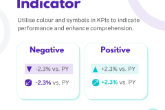 Build a better BAN / KPI - 9