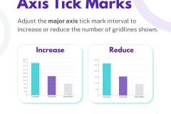 Build a better BAR CHART - 10