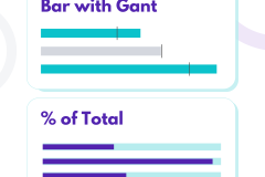 Build a better BAR CHART - 13