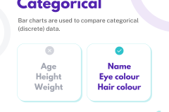 Build a better BAR CHART - 2