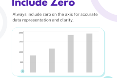 Build a better BAR CHART - 3