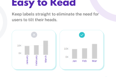 Build a better BAR CHART - 4