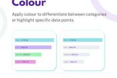 Build a better BAR CHART - 8