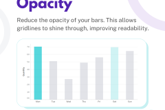 Build a better BAR CHART - 9