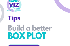 Build a better BOX PLOT - 1