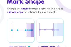 Build a better BOX PLOT - 10