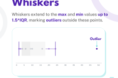 Build a better BOX PLOT - 5