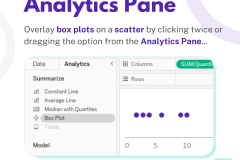 Build a better BOX PLOT - 6