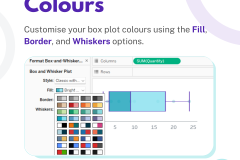 Build a better BOX PLOT - 9