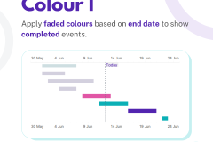 Build a better GANTT CHART - 10