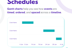 Build a better GANTT CHART - 2