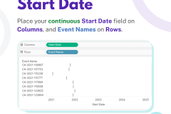 Build a better GANTT CHART - 4