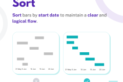 Build a better GANTT CHART - 6