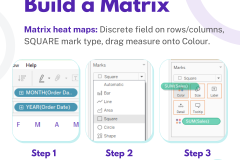 Build a better HEAT MAP - 3