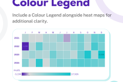 Build a better HEAT MAP - 9