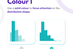 B2VB - Build a better HISTOGRAM - 10