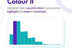 B2VB - Build a better HISTOGRAM - 11