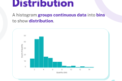 B2VB - Build a better HISTOGRAM - 2