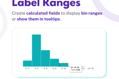 B2VB - Build a better HISTOGRAM - 9