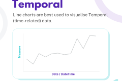 Build a better LINE CHART - 2