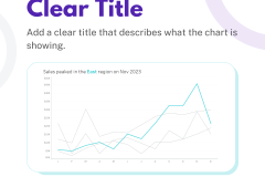 Build a better LINE CHART - 5