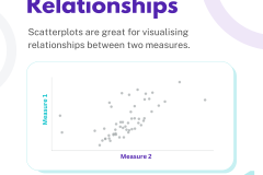 Build a better SCATTERPLOT - 2