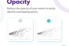 Build a better SCATTERPLOT - 3