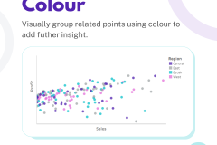 Build a better SCATTERPLOT - 4