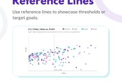 Build a better SCATTERPLOT - 6