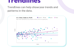 Build a better SCATTERPLOT - 7