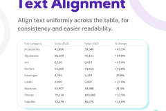 Build a better TEXT TABLE - 2