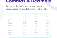 Build a better TEXT TABLE - 3