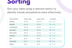 Build a better TEXT TABLE - 9