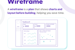 Build a better WIREFRAME - 2