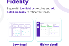Build a better WIREFRAME - 3