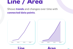 Change OVER TIME - 2