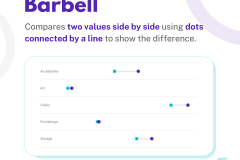 Change OVER TIME - 7