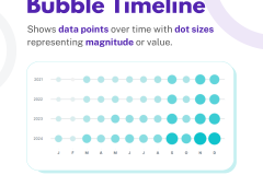 Change OVER TIME - 8