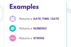 DATE FUNCTIONS - 3
