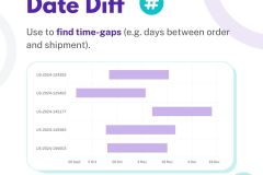 DATE FUNCTIONS - 5