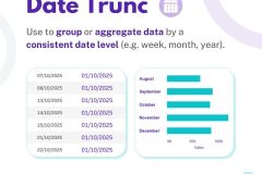 DATE FUNCTIONS - 6