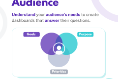 EXPLANATORY ANALYSIS - 3