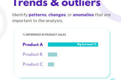 EXPLANATORY ANALYSIS - 7