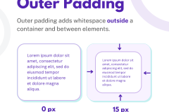 Dashboard Formatting - 5